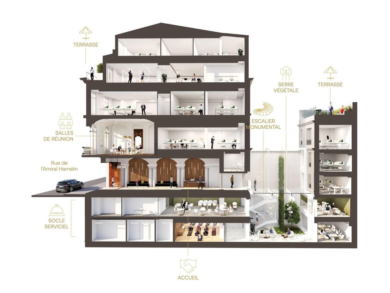 2525 m² pour ce bureaux en location à Paris