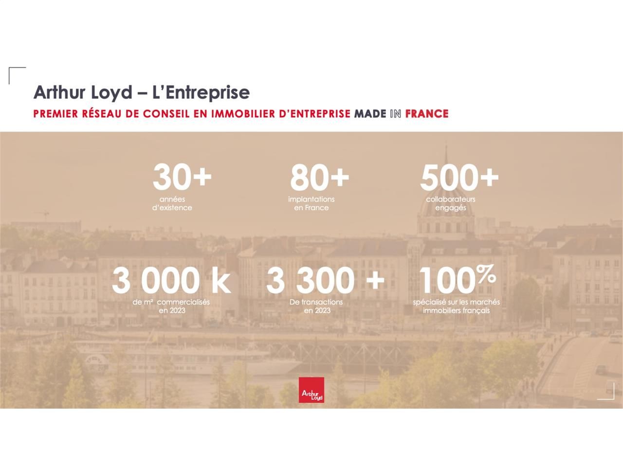 Dépôt en plein coeur du centre-ville de Nantes av