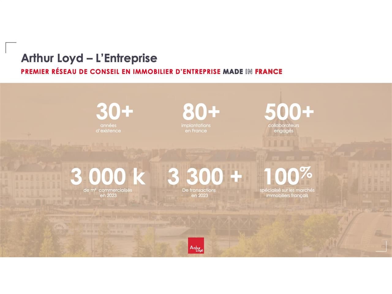 A louer local commercial d'environ 40 m2 .