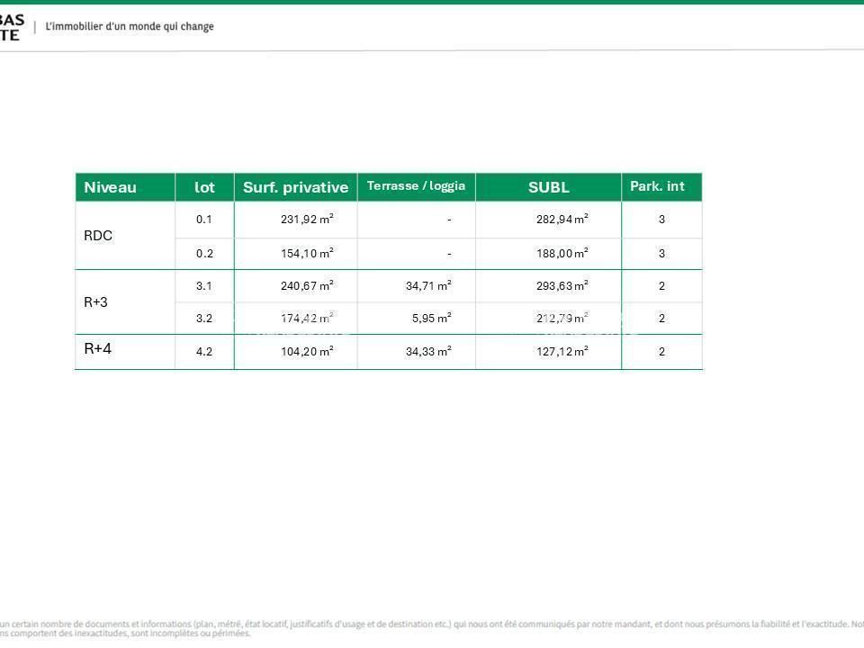 1104.47 m² pour ce bureaux en location à Nantes