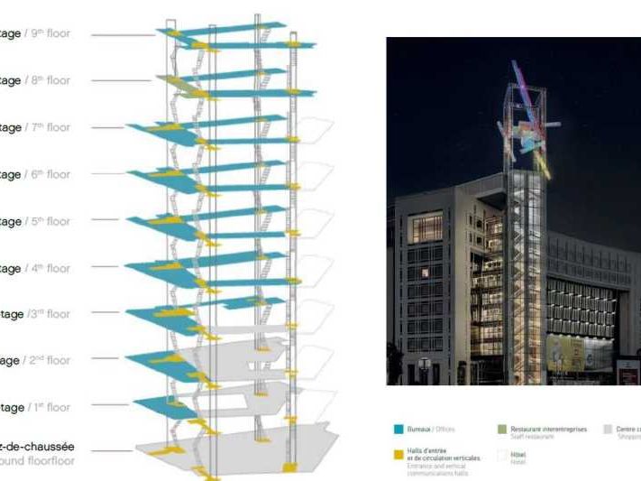 Location bureaux 782 m² non divisibles