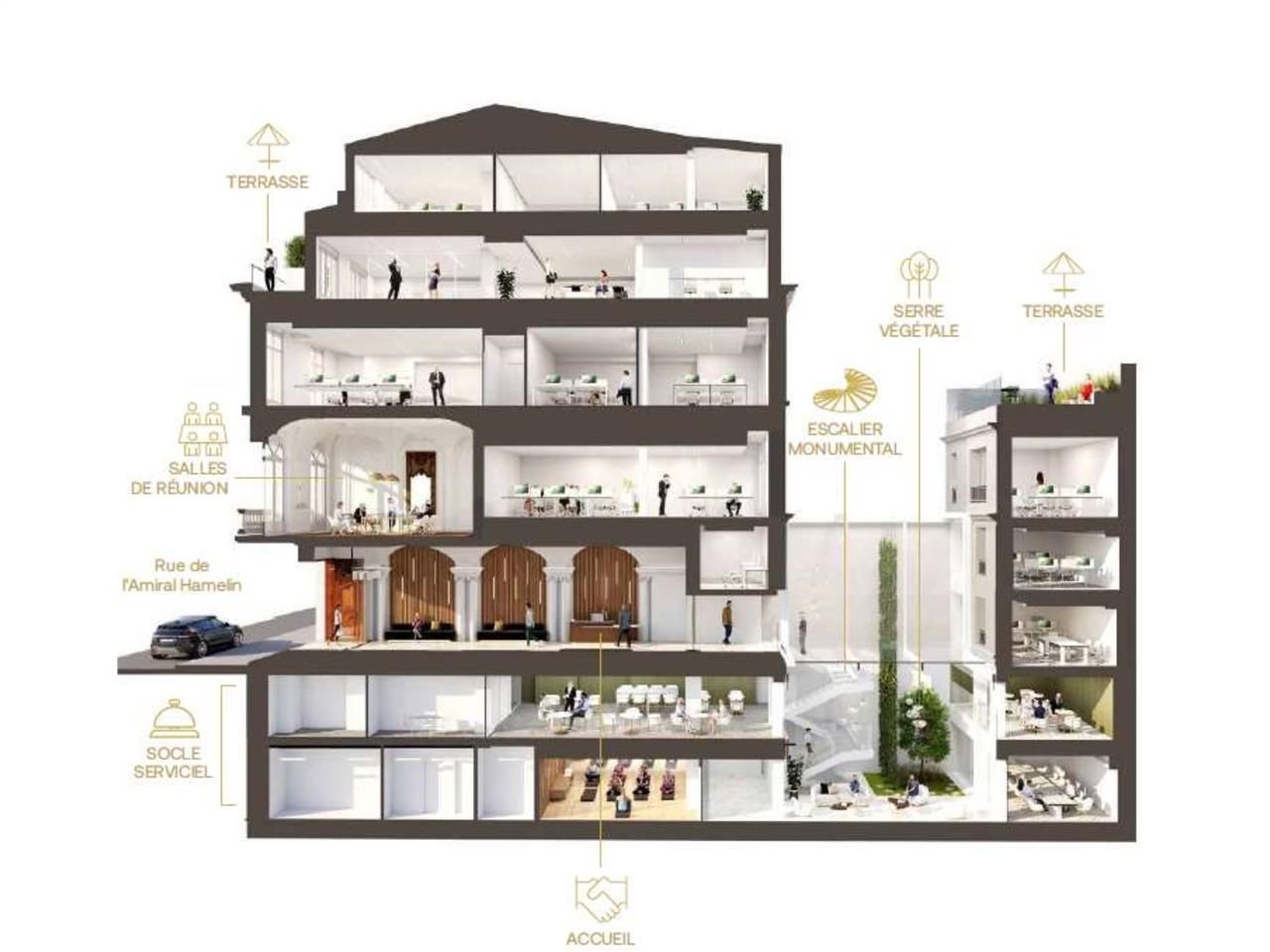 À LOUER - Hôtel Particulier d'Exception   Entre l