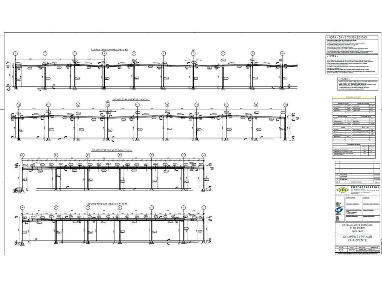 Cushman & Wakefield vous propose à la location un