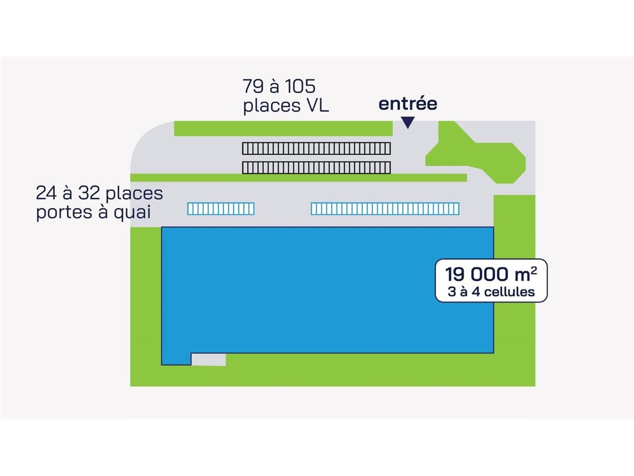 Cushman & Wakefield vous propose à la vente ou à 