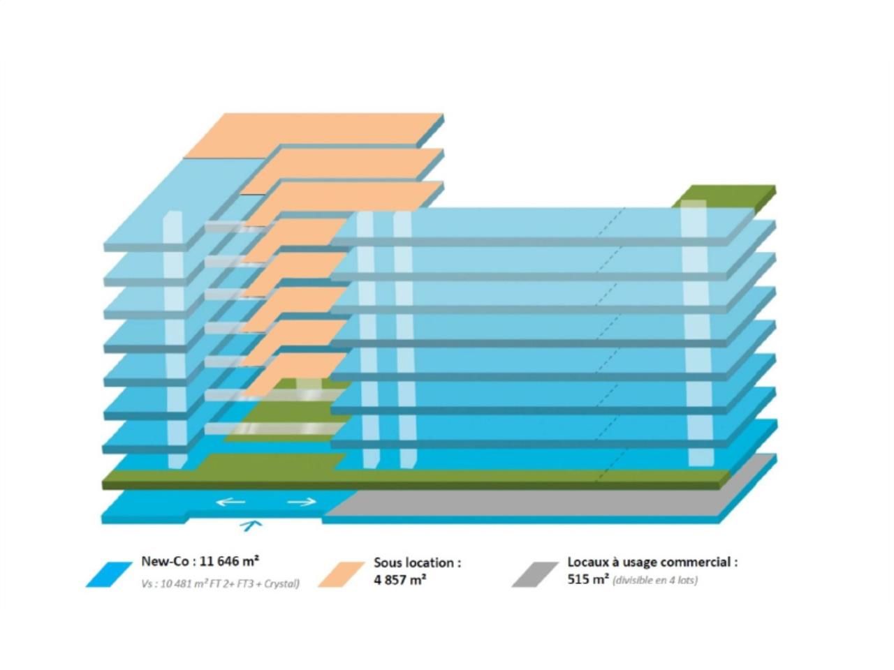 À louer, jusqu'à 2 975 m² de bureaux divisibles à