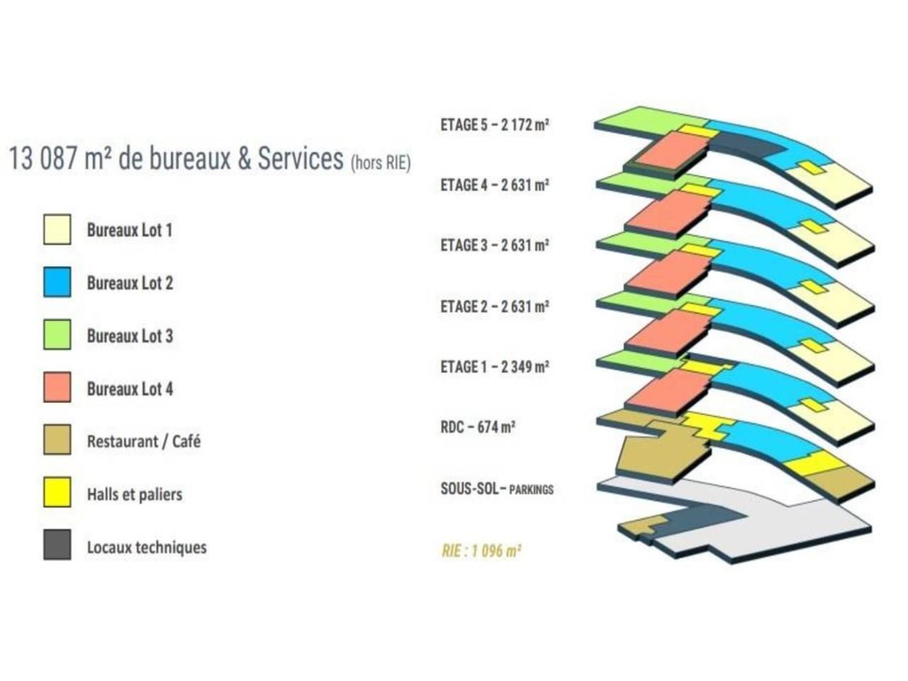 À louer, bureaux à Vélizy - Immeuble indépendant 