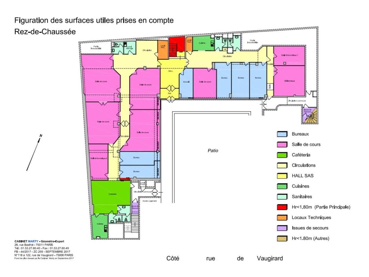 Nous vous proposons de faire l'acquisition d'un e