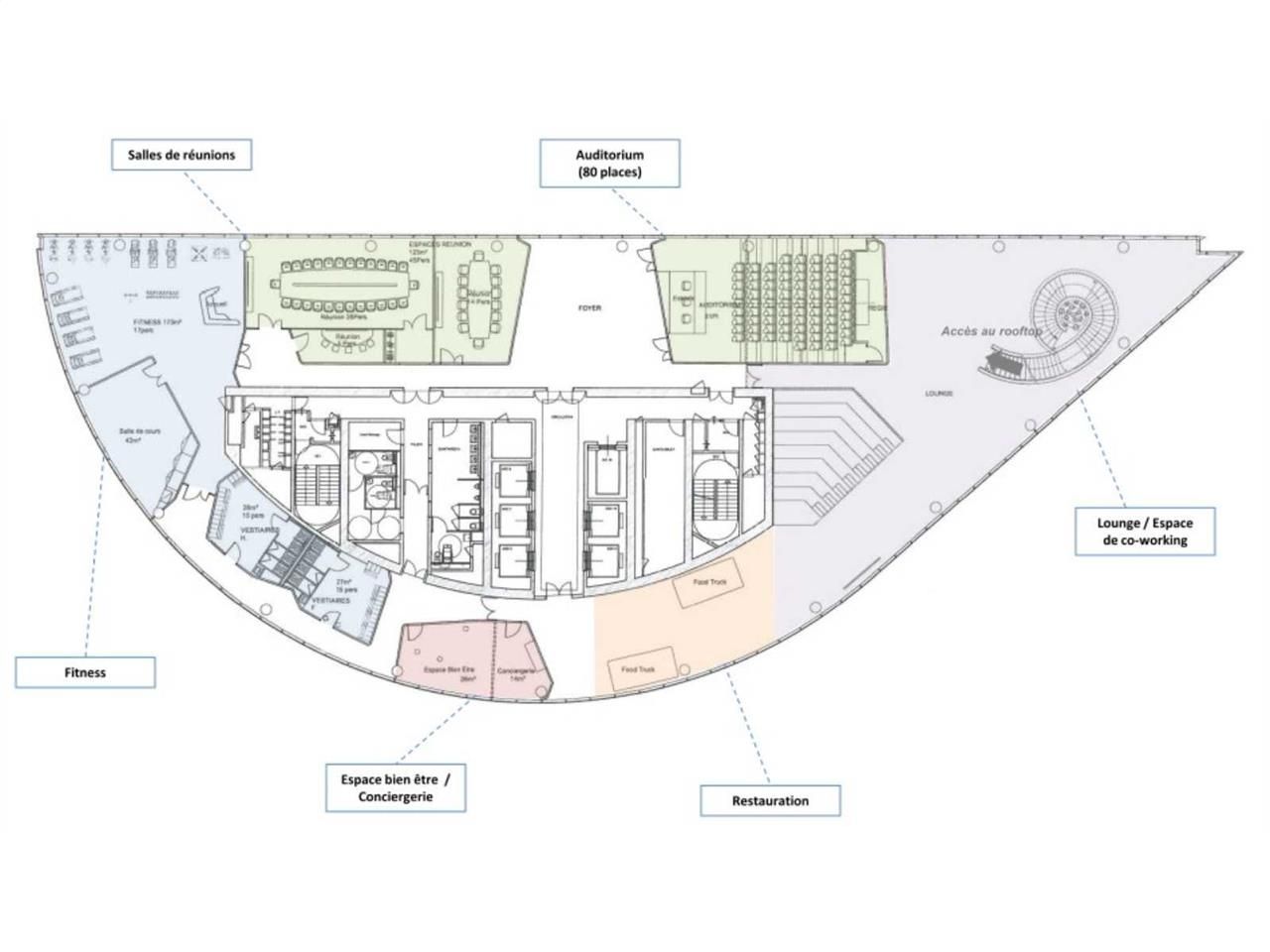 Cushman & Wakefield vous propose 7 530 m² de bure