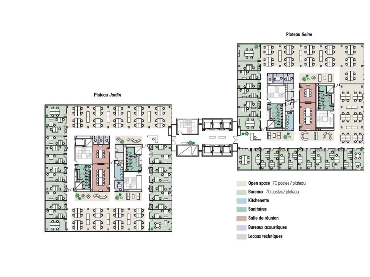 Cushman & Wakefield vous propose 9 118 m² de bure