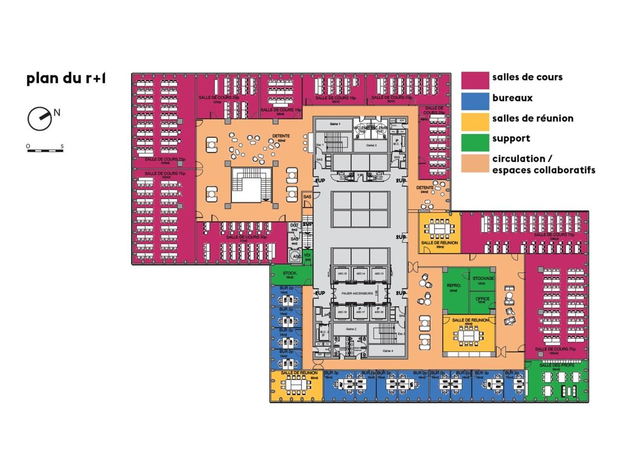 En plein coeur de la Défense, Cushman et Wakefiel