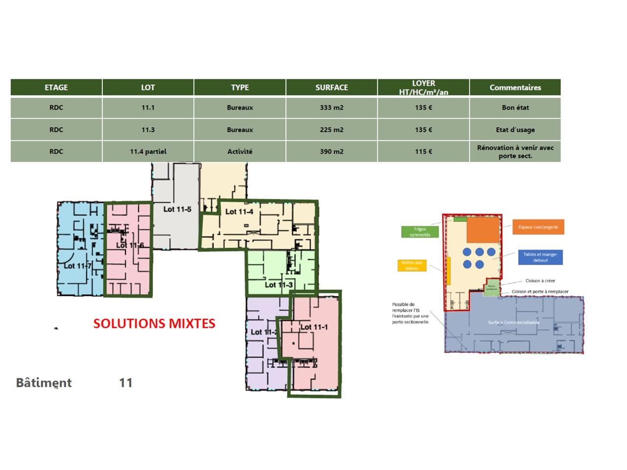 Cushman & Wakefield vous propose à la location pl