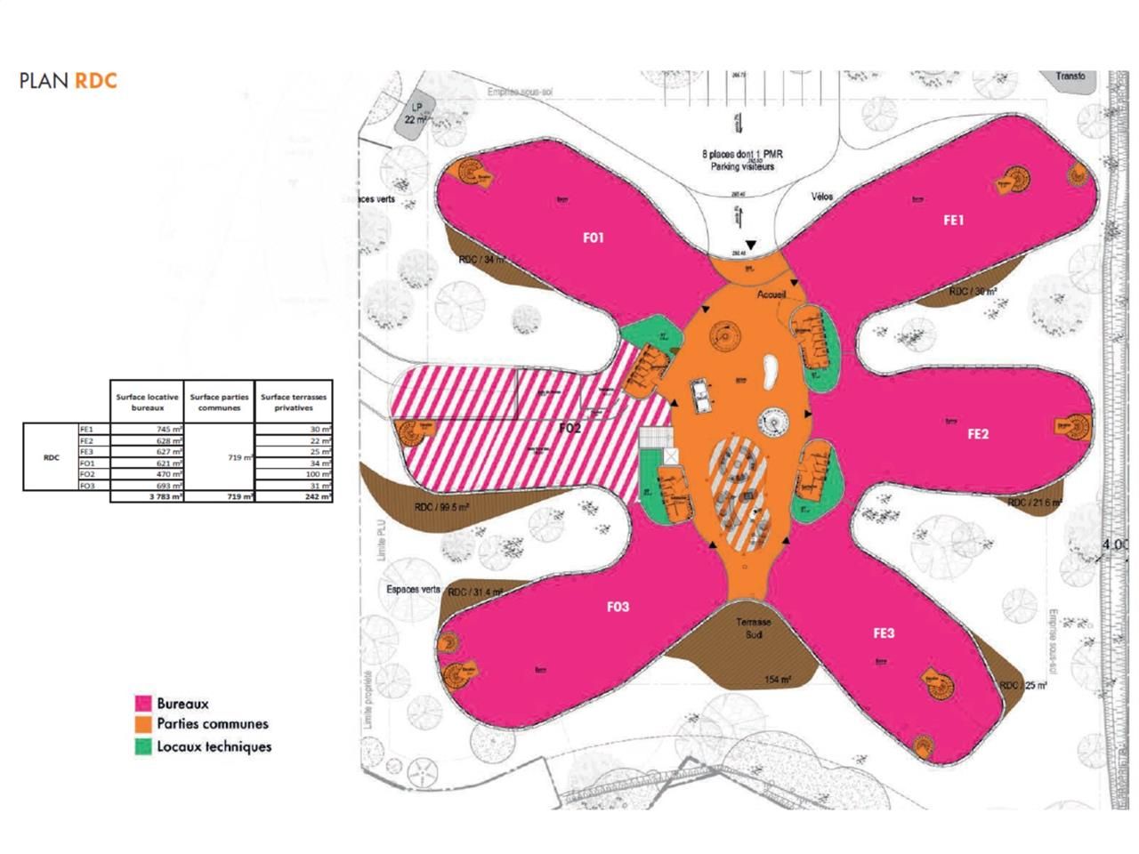 Cushman & Wakefield vous propose une opportunité