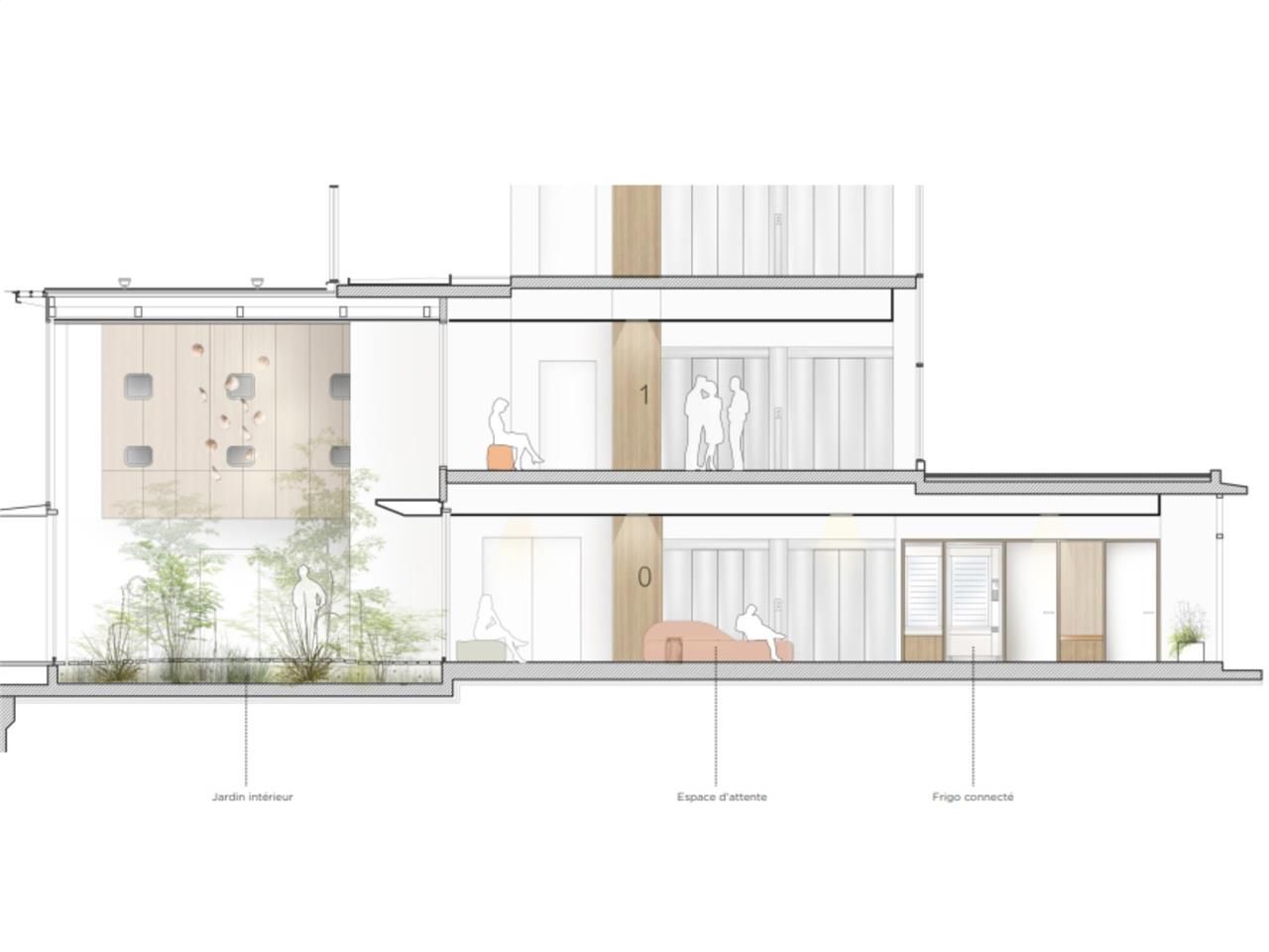 Cushman & Wakefield vous propose des bureaux à lo