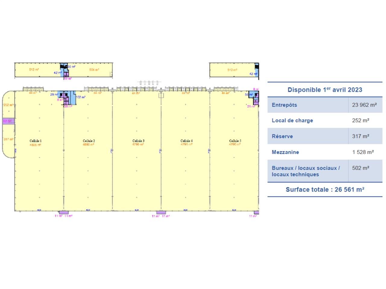 Location entrepots 22956 m² divisibles à partir de 5409 m²