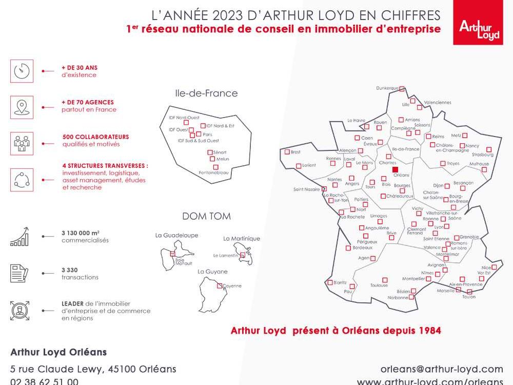 Dans un bâtiment à usage de commerce, d'activités