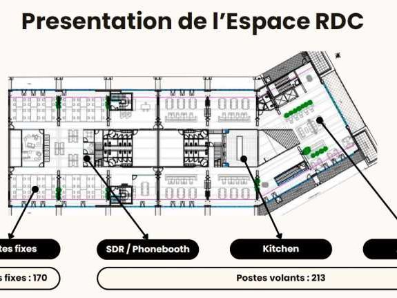 Bureaux fermé Coworking bureaux 1576 m² non divisibles