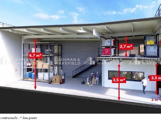 Vente activités 140 m² non divisibles