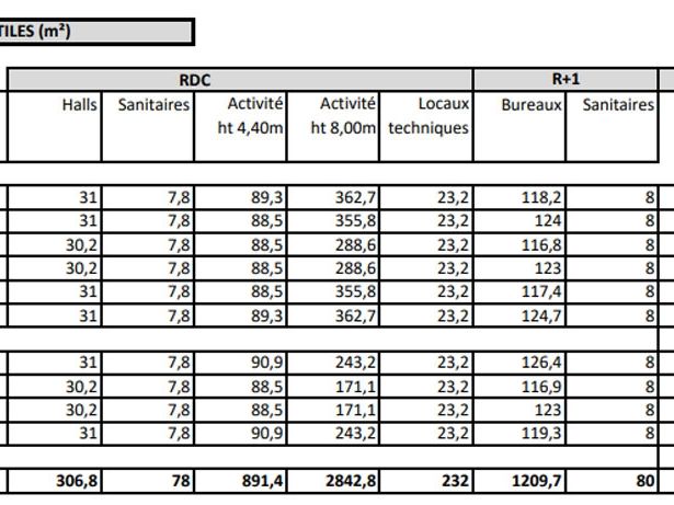 Location entrepôts 640 m² divisibles à partir de 450 m²