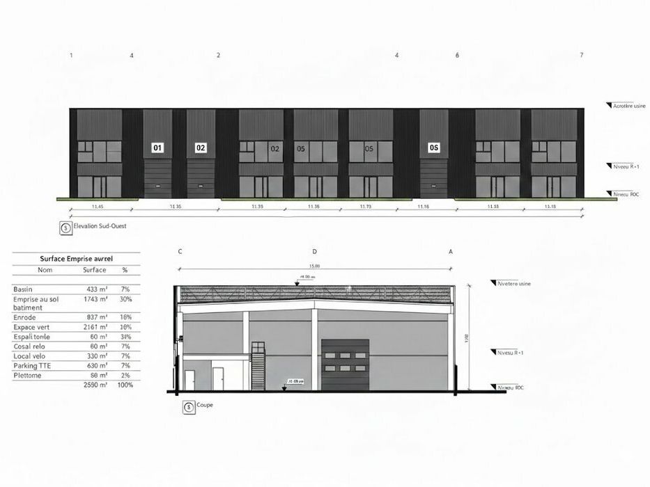 ZONE DE L'INQUETERIE - CELLULES NEUVE A PARTIR DE 280 M² 