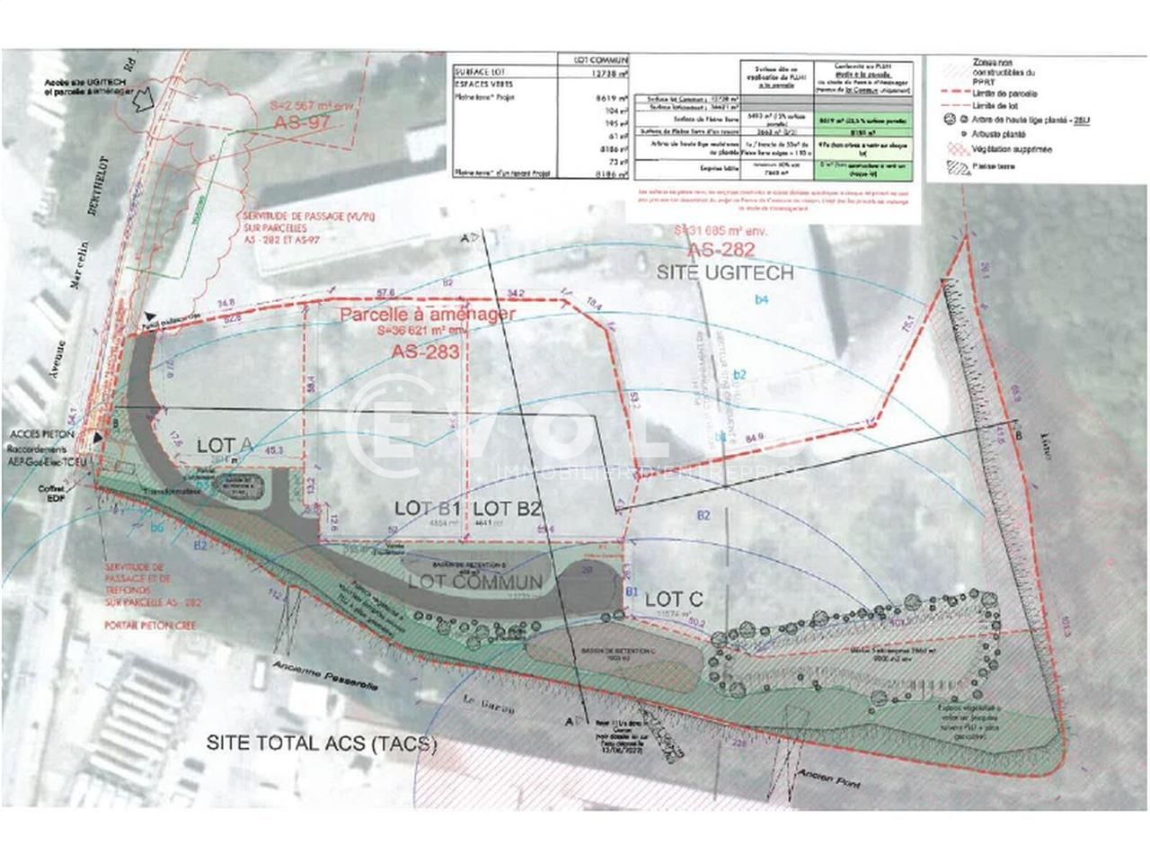 EVOLIS a le plaisir de vous présenter une opportu