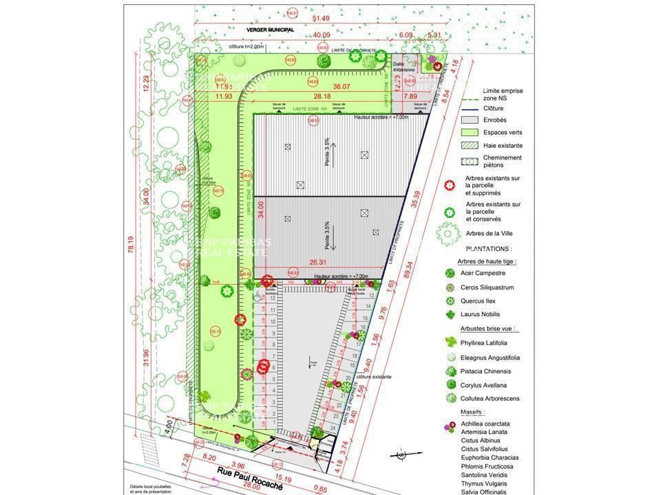 1234 m² pour ce activité en location à Toulouse