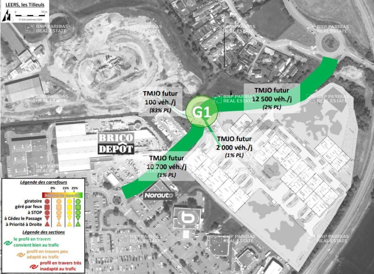 9390 m² pour ce activité en location à Leers