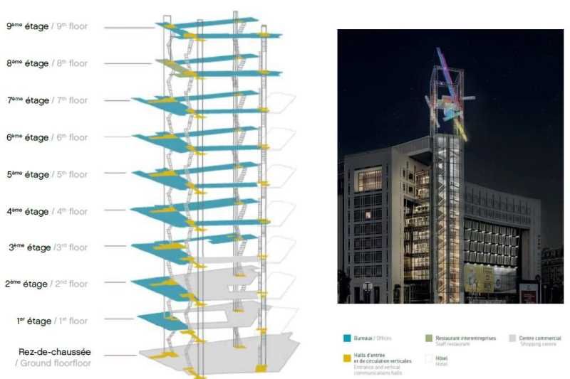 Location bureaux 782 m² non divisibles