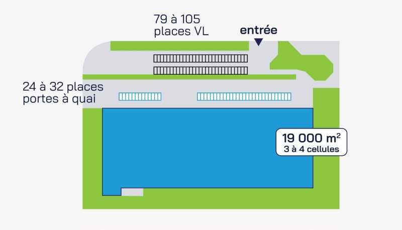 Location entrepots 25000 m² non divisibles