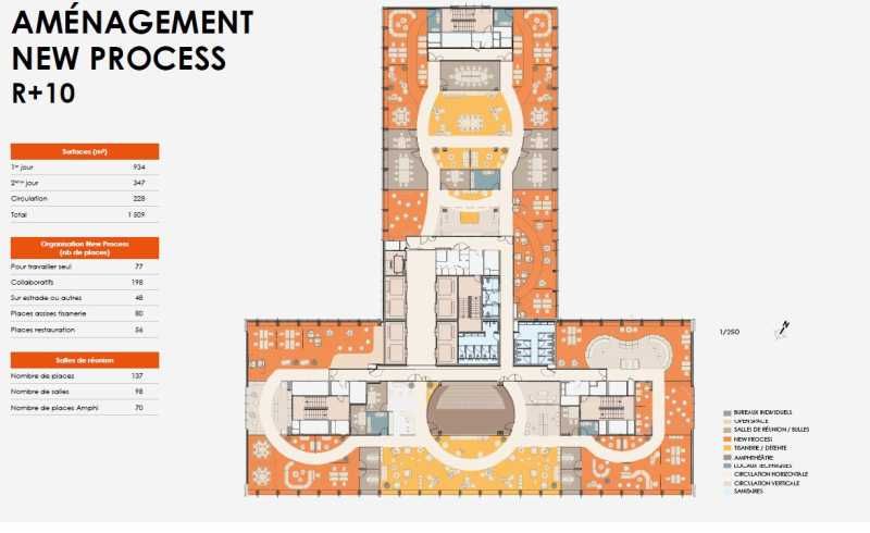 Location bureaux 7664 m² divisibles à partir de 275 m²