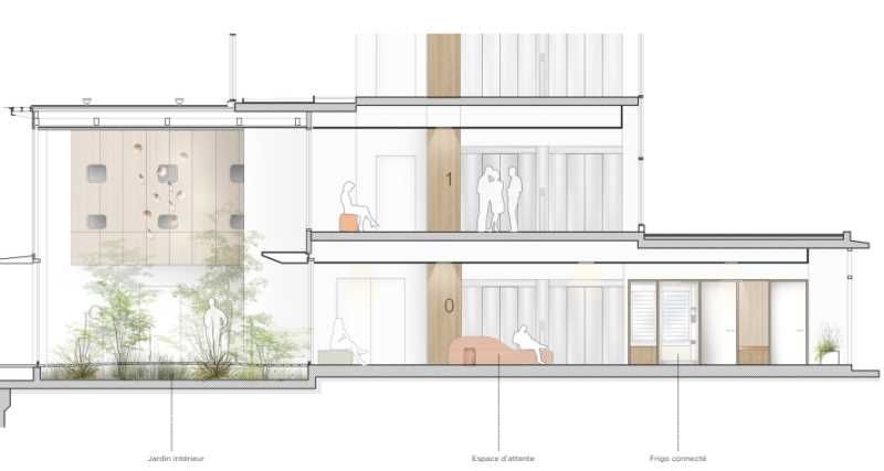 Location bureaux 4135 m² divisibles à partir de 1068 m²