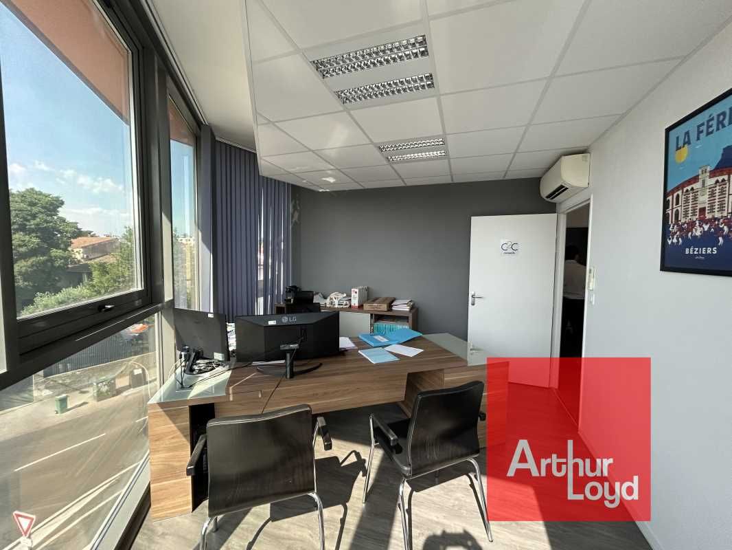Arthur Loyd vous propose des bureaux à la vente. 