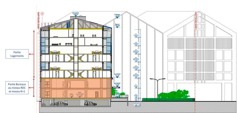 Vente bureaux 882 m² non divisibles