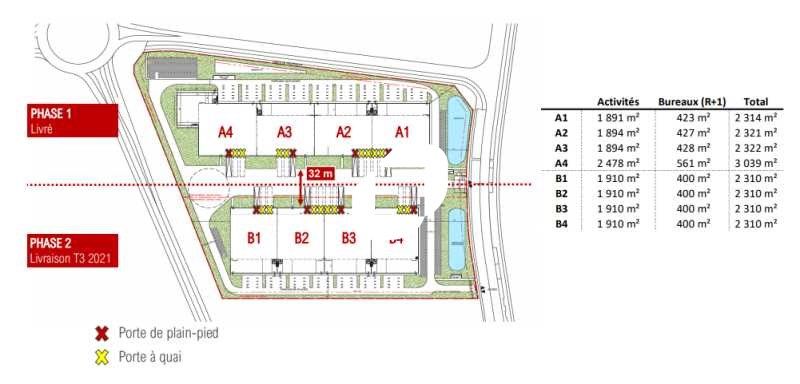 Location entrepots 4635 m² divisibles à partir de 2314 m²