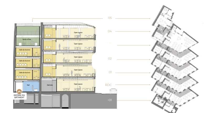 Location bureaux 1123 m² non divisibles