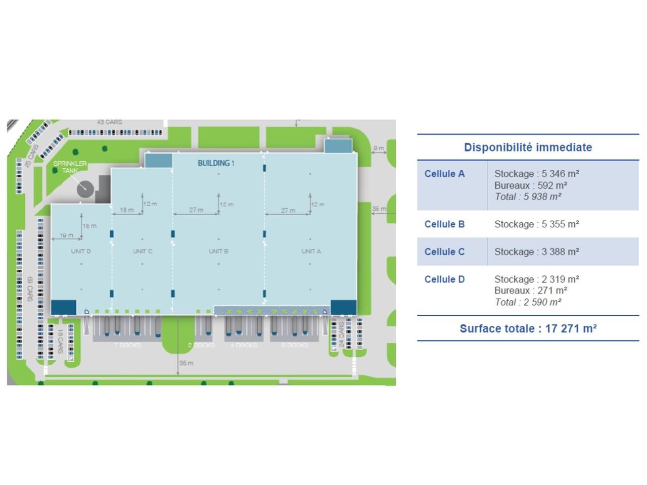 Location entrepots 5978 m² non divisibles