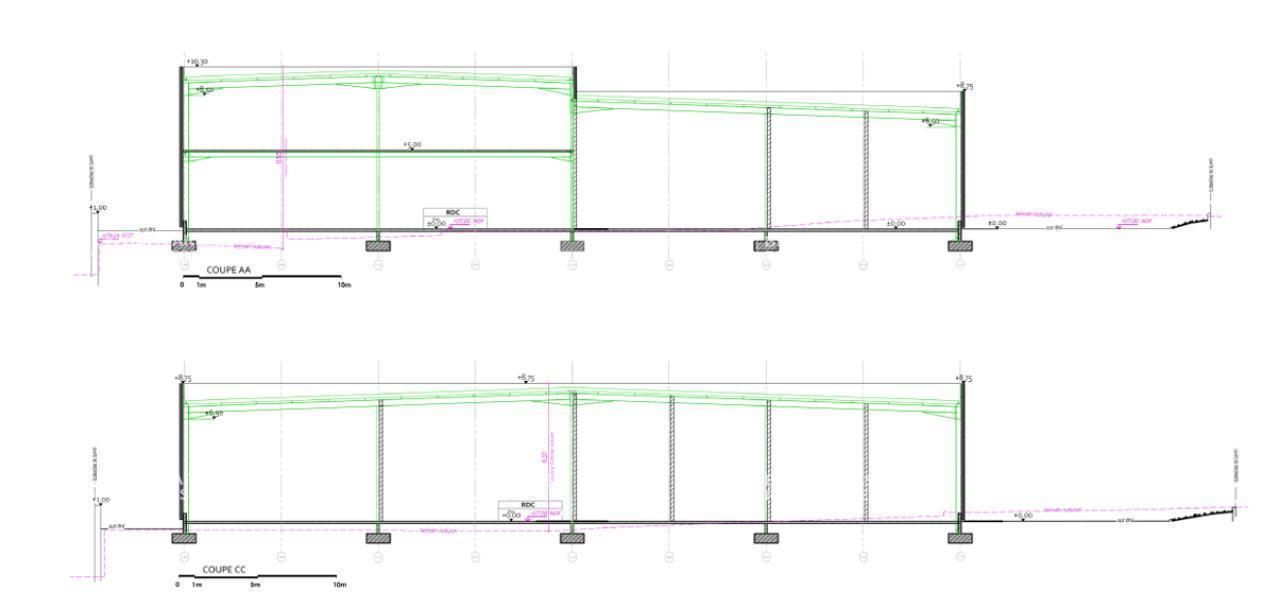3536 m² pour ce activité en vente à Villefranche-sur-saône