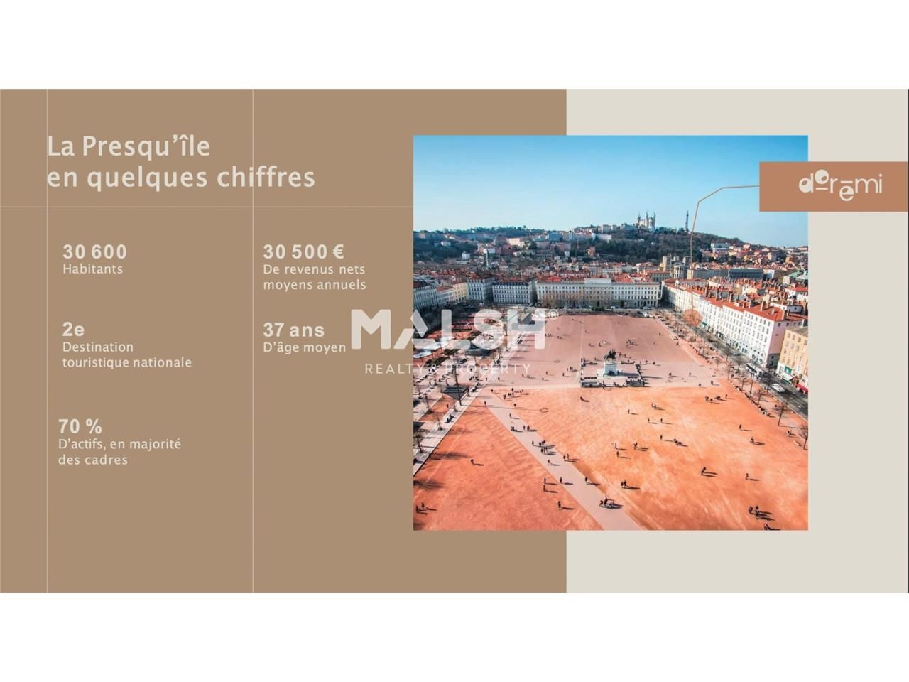 Vente bureaux 958 m² non divisibles