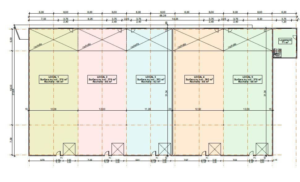 1780 m² pour ce activité en vente à Toulouse