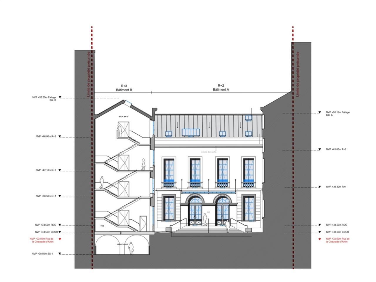 Vente bureaux 1366 m² non divisibles