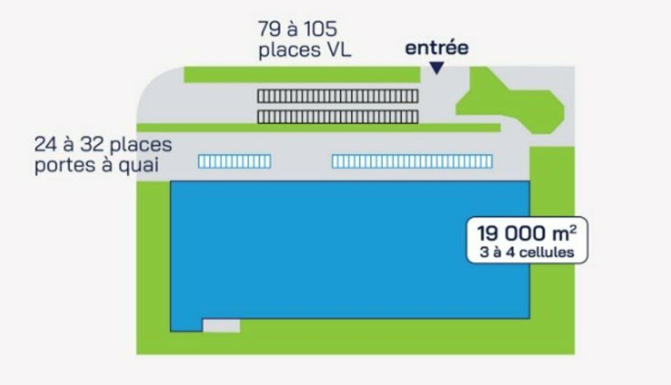 Site logistique à vendre ou à louer à Alençon (61)