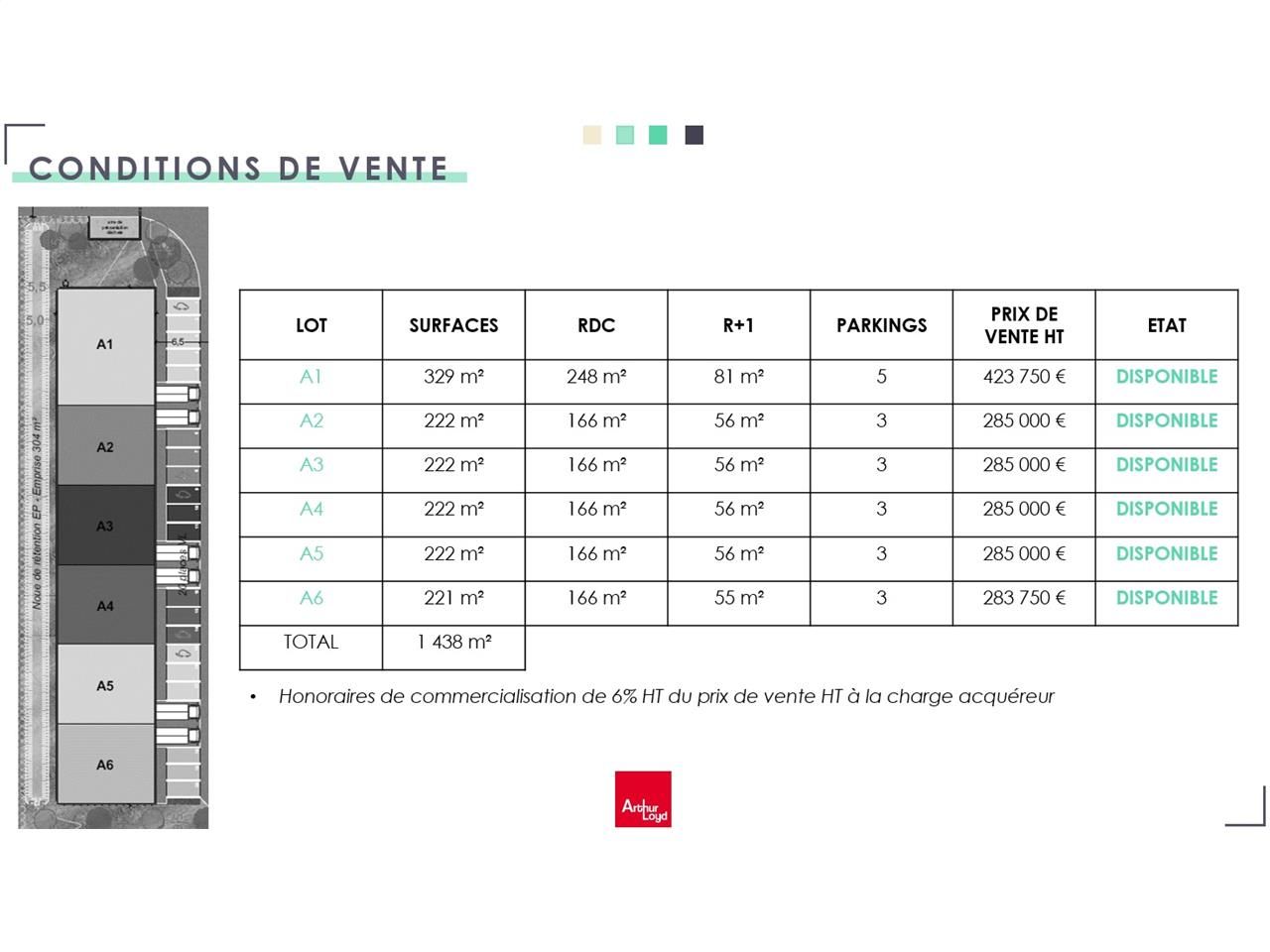 Vente local 222.00 m² à MONDEVILLE
