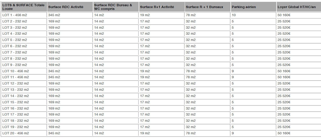Location entrepôts 456 m² divisibles à partir de 232 m²