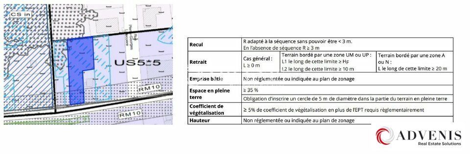 A VENDRE - TERRAIN DE 4 487 M² - PROCHE ROCADE