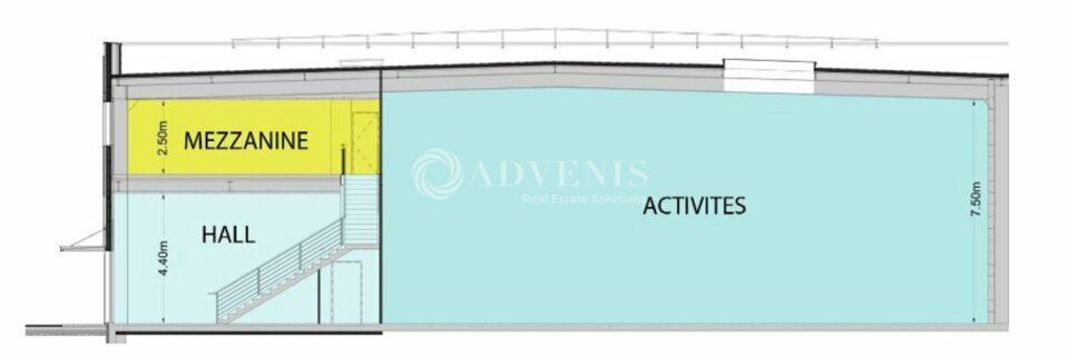 Opportunité rare à Croix