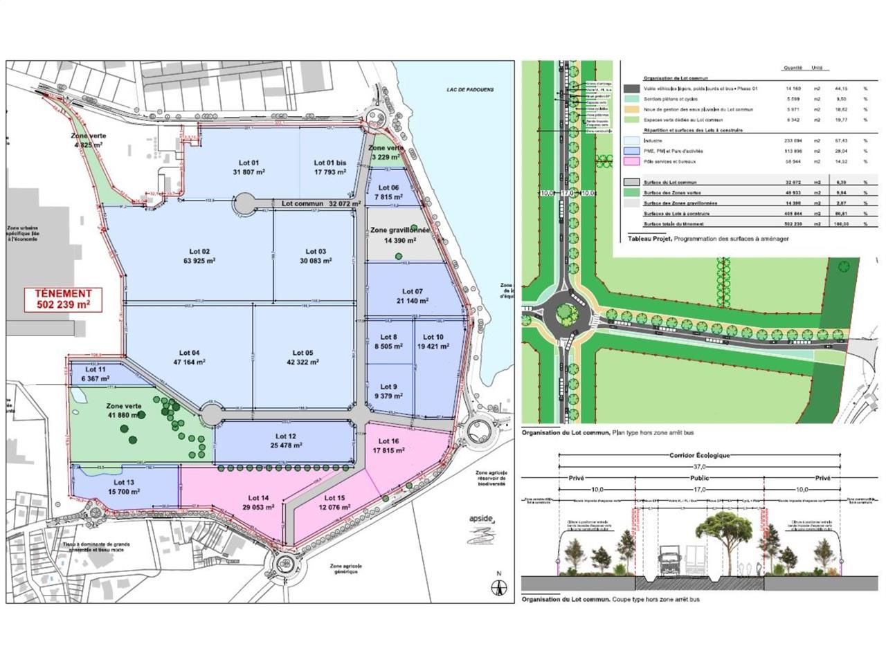 Implantez votre activité à Blanquefort - Un site 