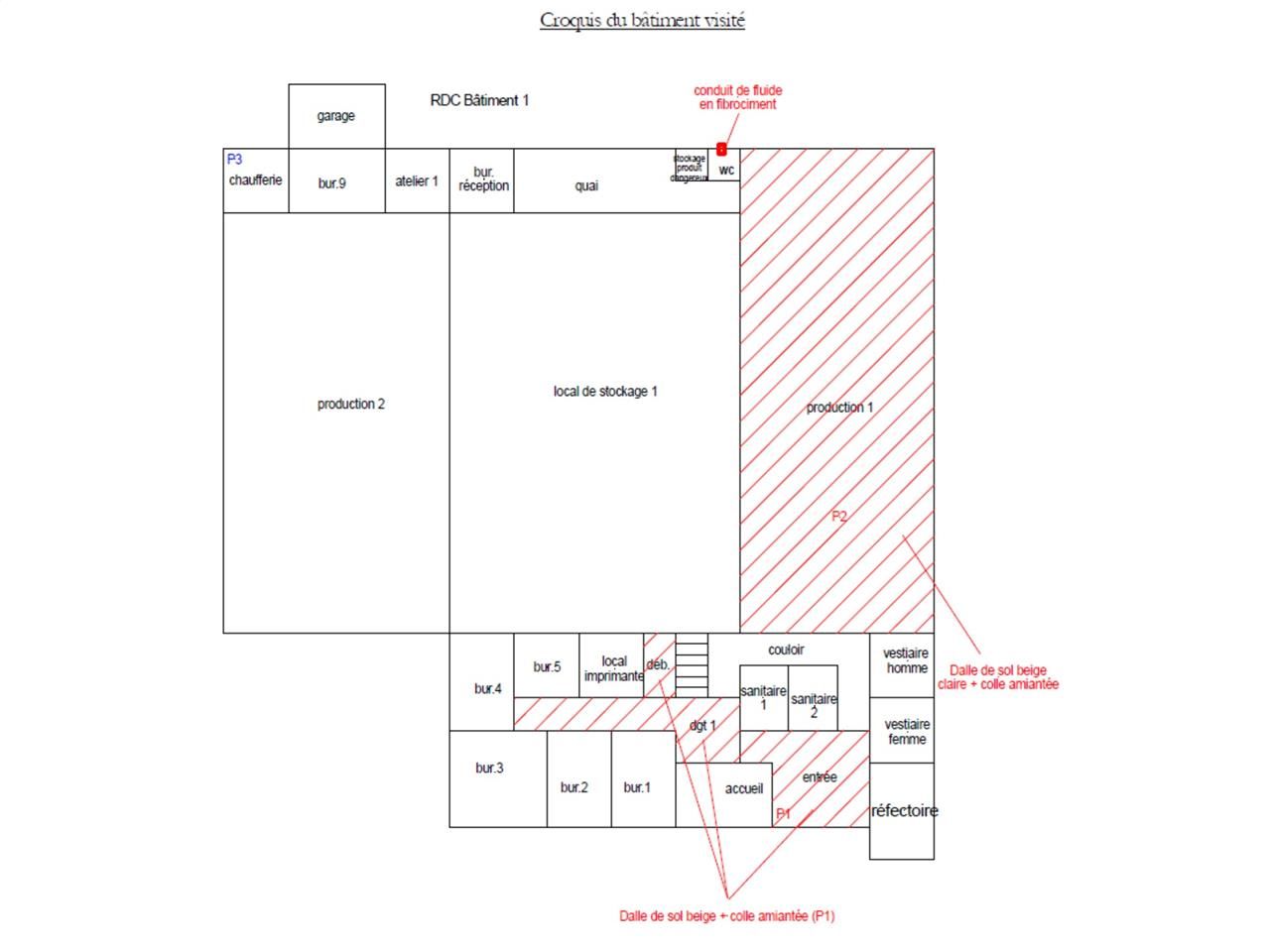 Vente entrepots 8148 m² non divisibles