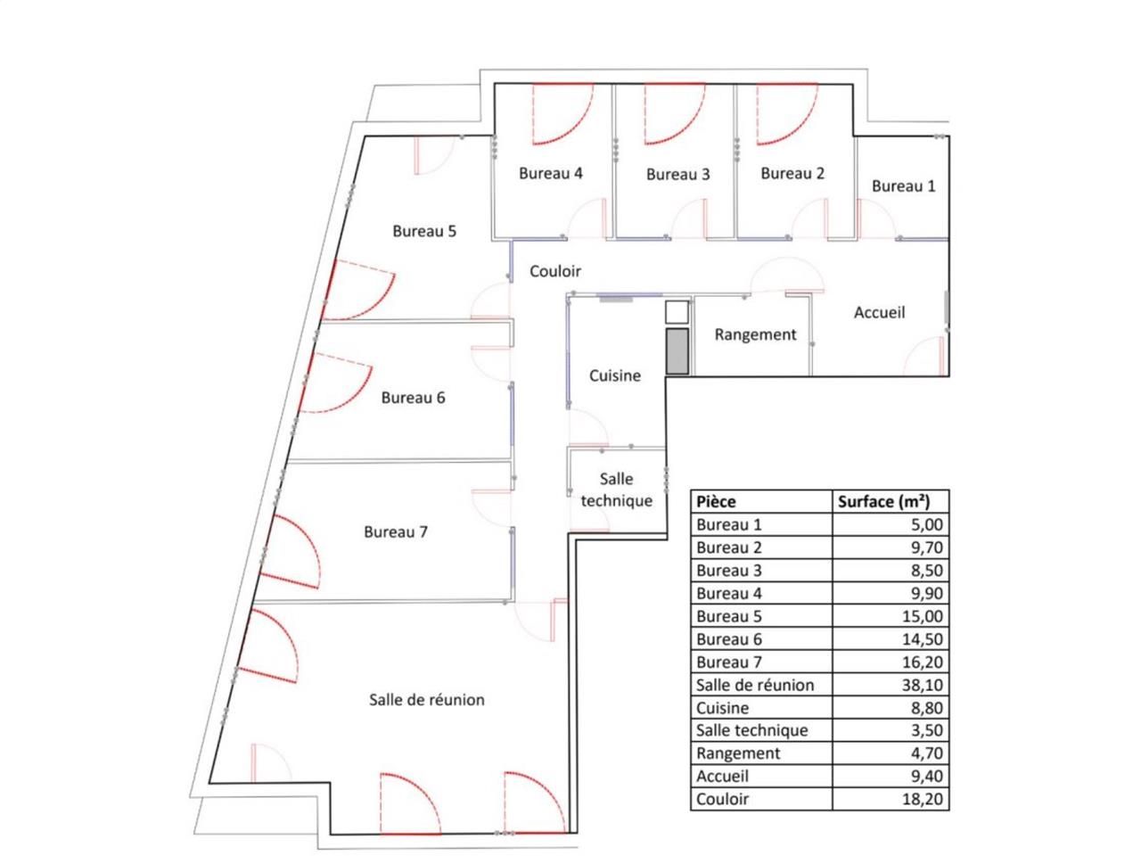 Vente bureaux 220 m² non divisibles