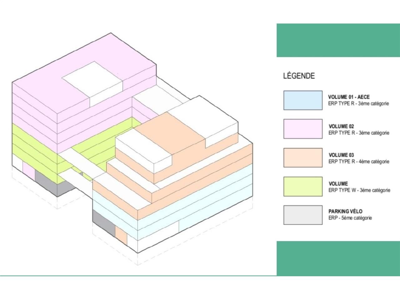 Vente bureaux 11684 m² divisibles à partir de 2181 m²