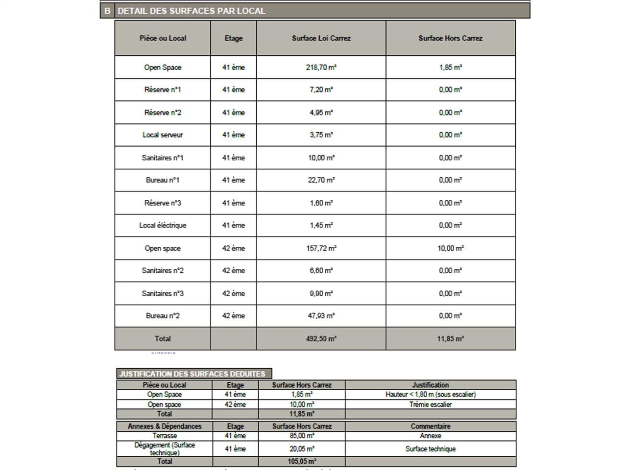 Vente bureaux 630 m² non divisibles