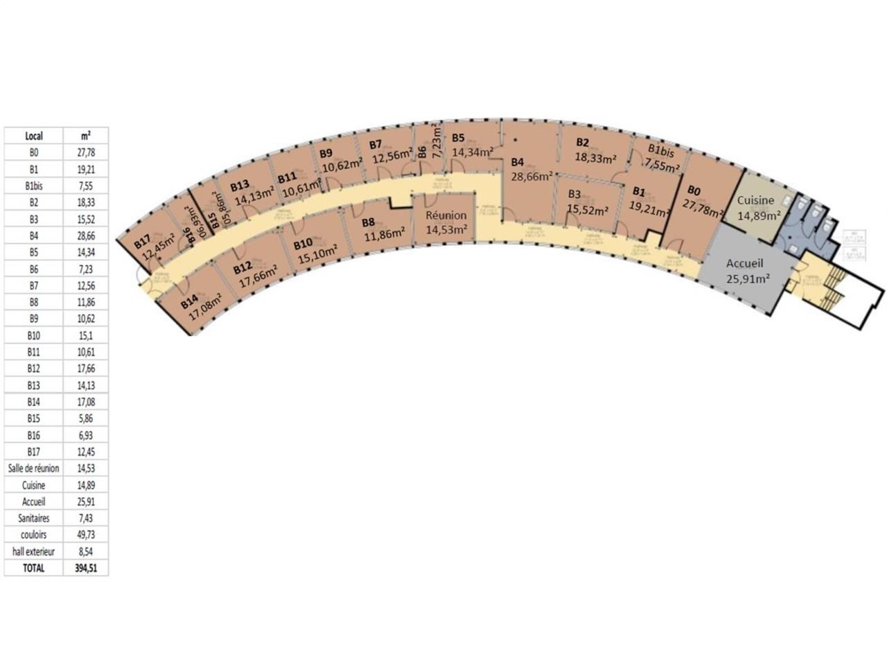 Vente bureaux 394 m² non divisibles